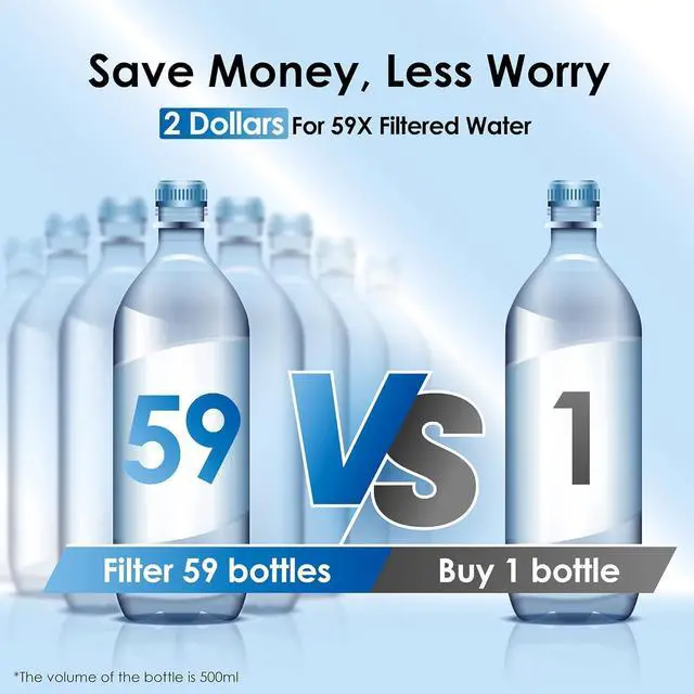 Alt view image 6 of 7 - Waterdrop WFD-22L Large Water Filter Dispenser, 40-Cup Capacity, Black,200-Gallon Long-Life, Water Filter Pitcher, Large Capacity, Reduces Chlorine, PFOA/PFOS and More, BPA Free