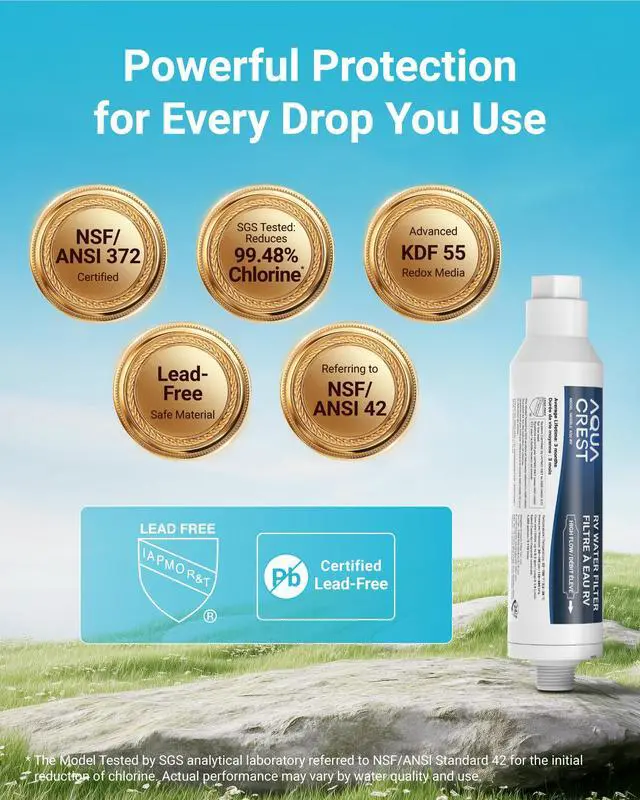 Alt view image 5 of 7 - AQUA CREST RV Inline Water Filter, Garden Hose & Camper Water Filter,NSF/ANSI Certified, Reduces Chlorine, Odor, Bad Taste and Sediment in Drinking Water, with Flexible Hose Protector, 2 Pack