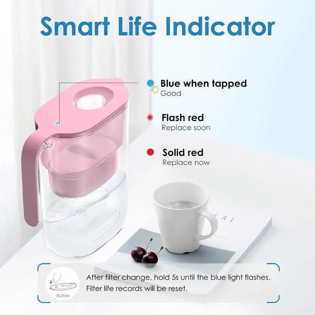 Alt view image 5 of 7 - Waterdrop PT-05P Water Filter Pitcher, 7-Cup Capacity, NSF Certified, Pink, 5X Longer Filter Life, Up to 200 Gallons, for Fridge, Countertop, and Gift Giving