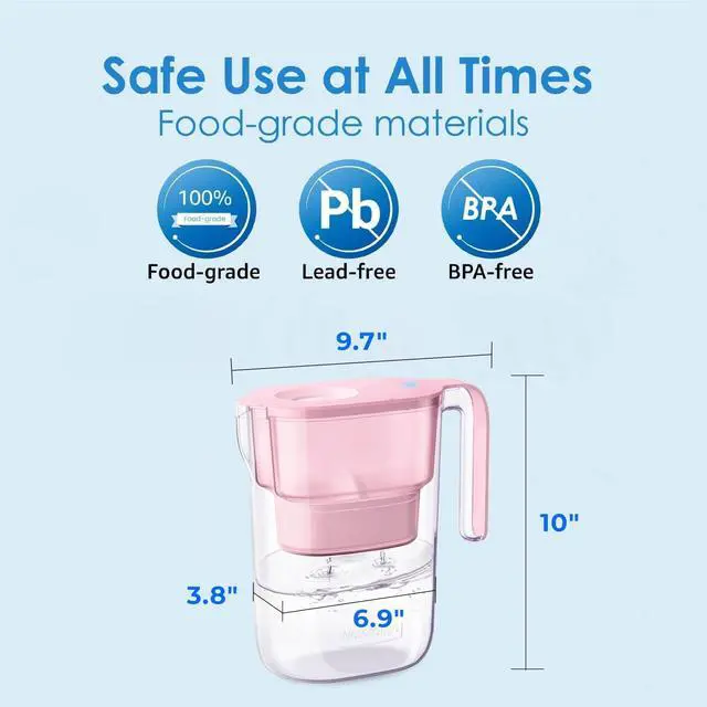 Alt view image 7 of 7 - Waterdrop PT-05P Water Filter Pitcher, 7-Cup Capacity, NSF Certified, Pink, 5X Longer Filter Life, Up to 200 Gallons, for Fridge, Countertop, and Gift Giving