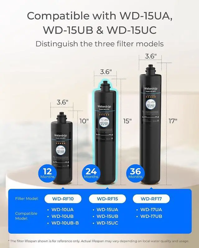 Alt view image 4 of 7 - Waterdrop RF15 Water Filter Replacement for Waterdrop 15UA/15UB/15UC, Reduces PFOA/PFOS, PFAS, Lead, Chlorine, Bad Taste & Odor, Under Sink Water