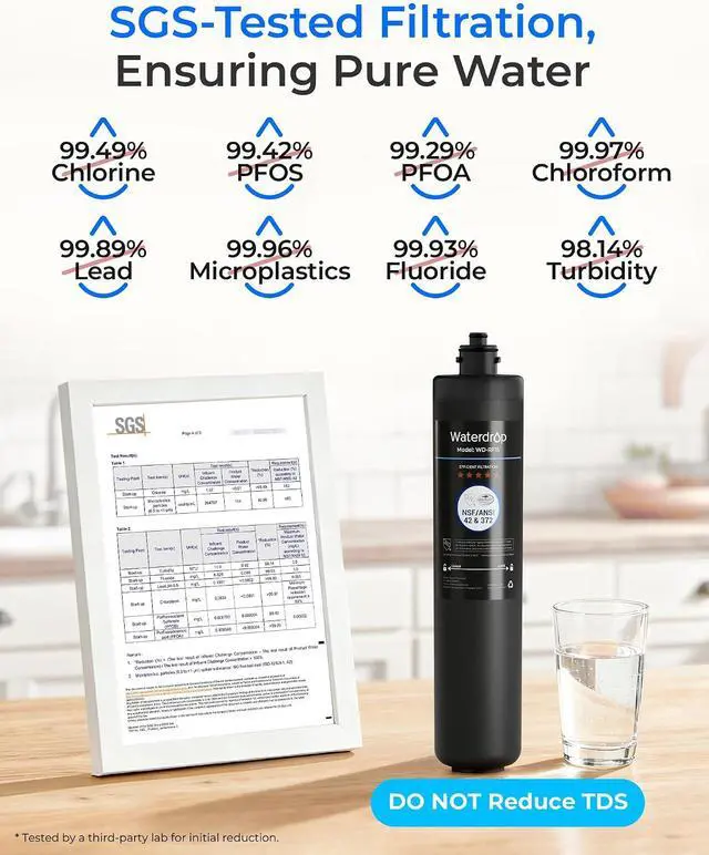Alt view image 2 of 7 - Waterdrop RF15 Water Filter Replacement for Waterdrop 15UA/15UB/15UC, Reduces PFOA/PFOS, PFAS, Lead, Chlorine, Bad Taste & Odor, Under Sink Water