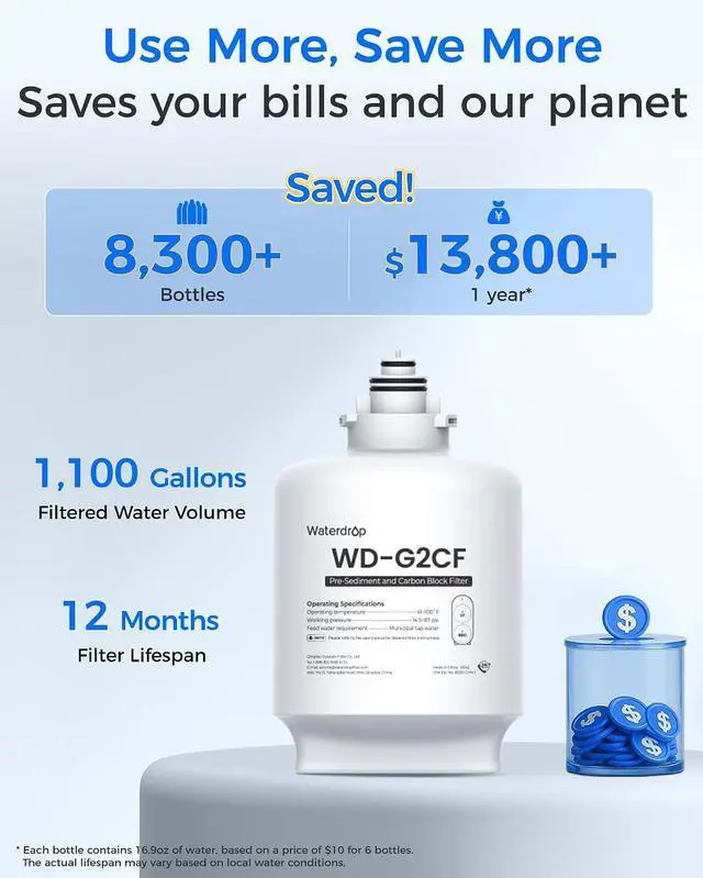 Alt view image 6 of 7 - Waterdrop WD-G2CF Filter, Replacement for WD-G2-W, WD-G2-B, WD-G2P600-W Reverse Osmosis System,12-Month Lifetime
