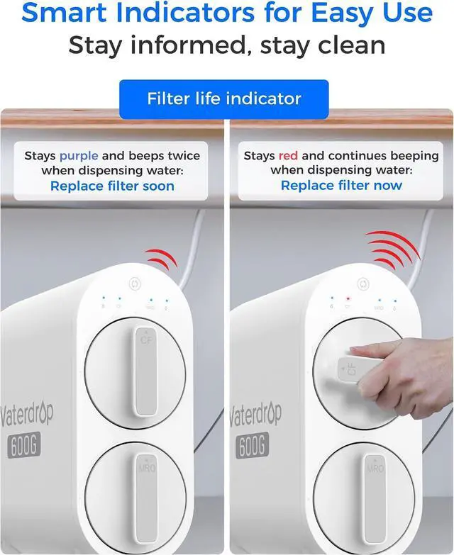 Alt view image 3 of 7 - Waterdrop WD-G2CF Filter, Replacement for WD-G2-W, WD-G2-B, WD-G2P600-W Reverse Osmosis System,12-Month Lifetime