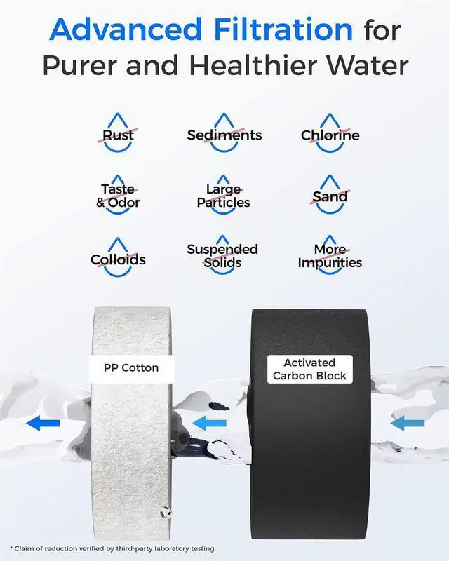 Alt view image 2 of 7 - Waterdrop WD-G2CF Filter, Replacement for WD-G2-W, WD-G2-B, WD-G2P600-W Reverse Osmosis System,12-Month Lifetime