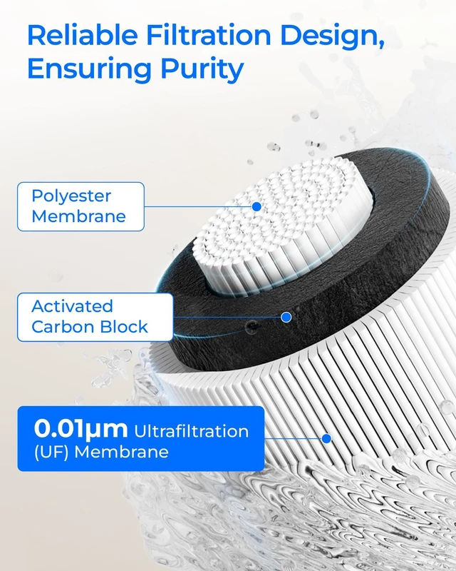Alt view image 4 of 7 - Waterdrop RF15-UF Water Filter Replacement for WD-15UA-UF/15UB-UF/15UC-UF, Reduces Lead, Chlorine, Bad Taste & Odor, 0.01 m Under Sink Water Filter, 2 Years