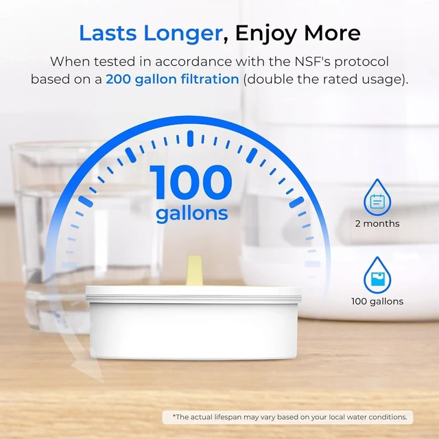 Alt view image 4 of 7 - Waterdrop PT-72W Glass Water Filter Pitcher, 7-Cup, Eco-Friendly, White, NSF/ANSI 53, 42 & 372 Certified Filter, Reduces PFOA/PFOS, Chlorine, Cadmium, Copper & Mercury