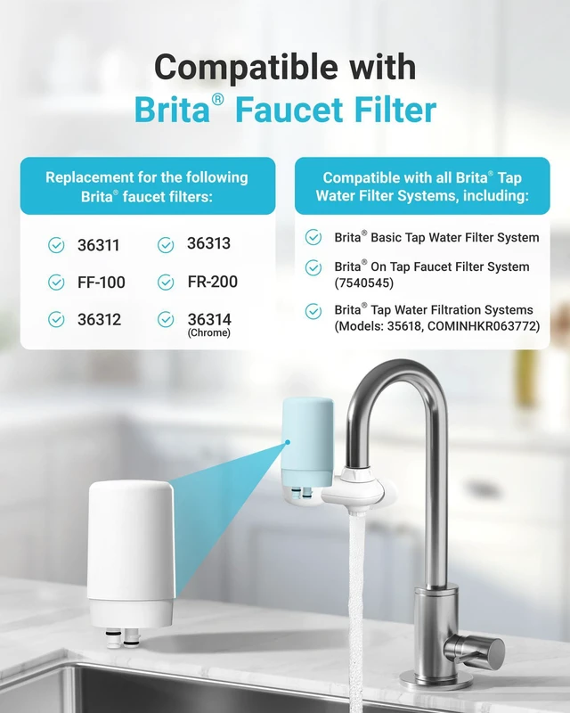 Alt view image 2 of 7 - AQUA CREST 7027W Filter Replacement for Brita® Filter Replacement, 2 Pack, Compatible with Brita® Faucet 36311 On Tap Water Filtration System, FR-200, FF-100, Brita® Filter Replacement