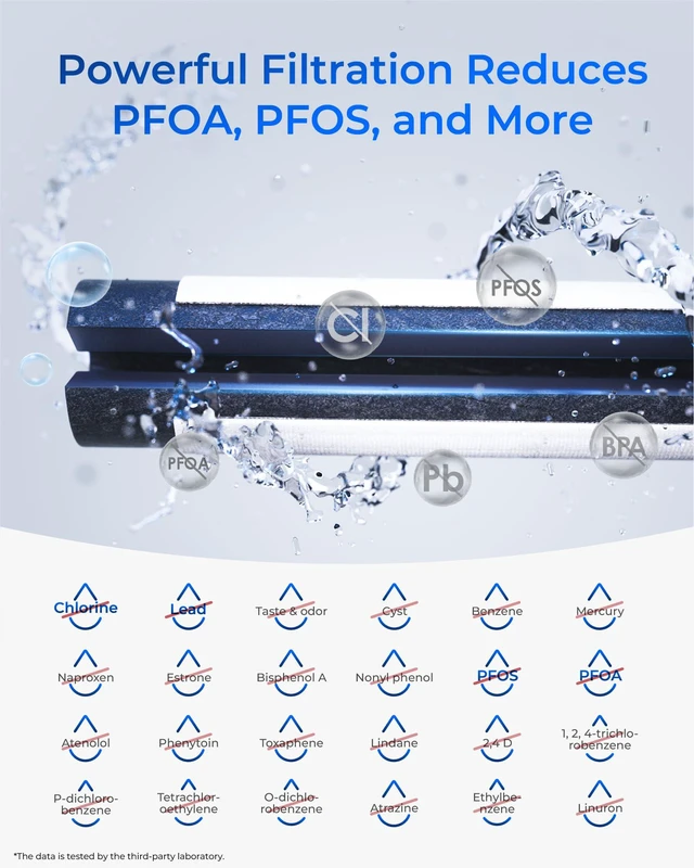 Alt view image 5 of 7 - Waterdrop EDR1RXD1 Refrigerator Water Filter, 3 Pack, NSF/ANSI 401, Replacement for Everydrop® Filter 1, W10295370A, EDR1RXD1B, P8RFWB2L, P4RFWB, 46-9081, 46-9930, WDP-F38