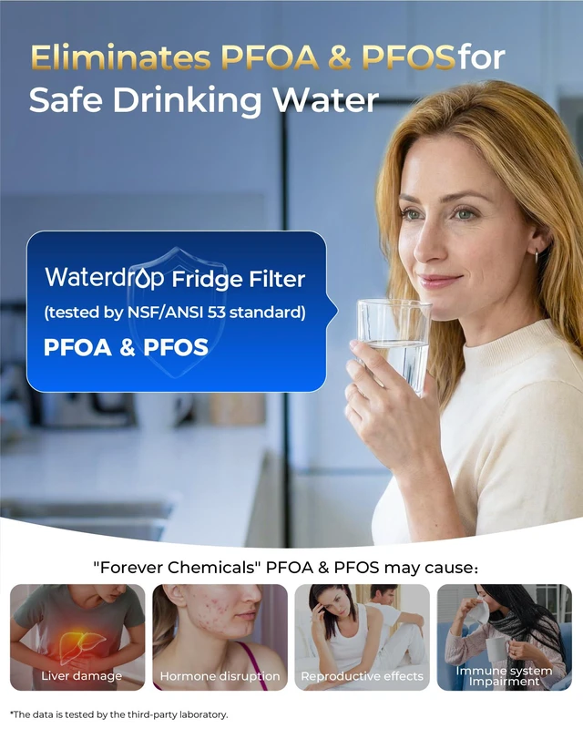 Alt view image 6 of 7 - Waterdrop EDR1RXD1 Refrigerator Water Filter, 3 Pack, NSF/ANSI 401, Replacement for Everydrop® Filter 1, W10295370A, EDR1RXD1B, P8RFWB2L, P4RFWB, 46-9081, 46-9930, WDP-F38