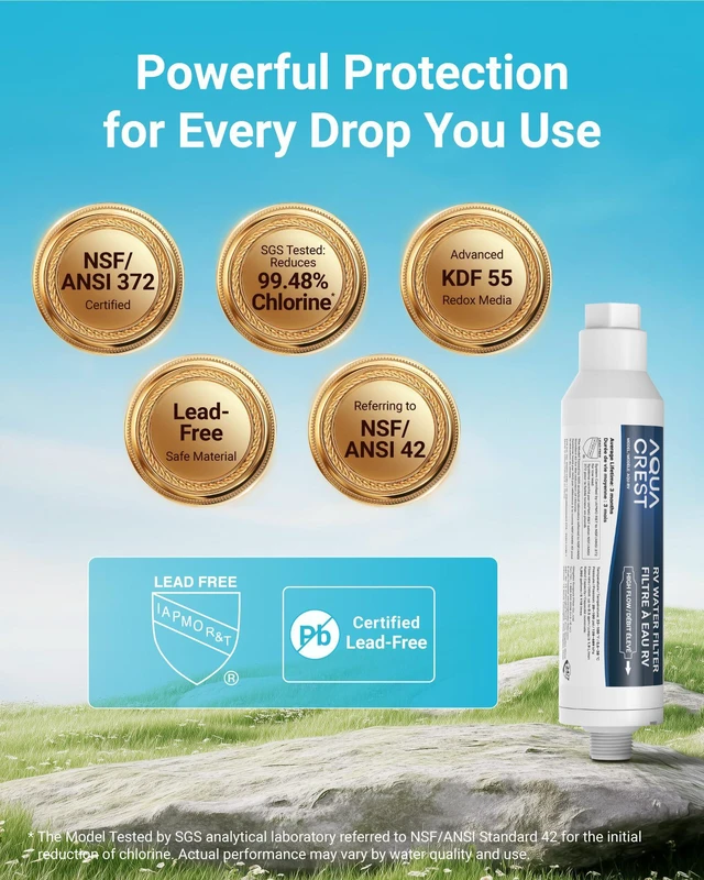 Alt view image 5 of 7 - AQUA CREST RV Inline Water Filter, Garden Hose & Camper Water Filter, NSF/ANSI Certified, Reduces Chlorine, Odor, Bad Taste and Sediment in Drinking Water, GAC & KDF Filtration, 4 Pack