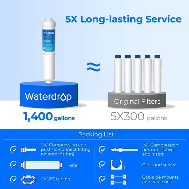 Alt view image 3 of 7 - Waterdrop INL Inline Water Filter for Refrigerator and Ice Maker, Reduces Chlorine, Sediment, Bad Taste & Odor, NSF Certified High Capacity Drinking Water Filtration System, 1 Year