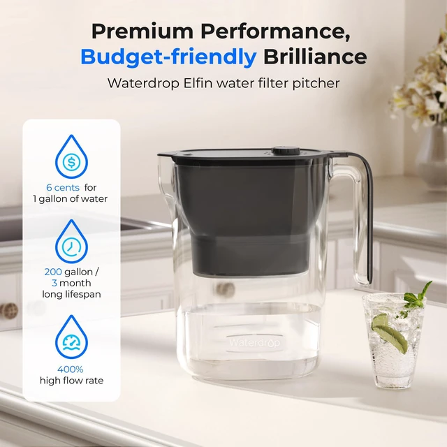 Alt view image 2 of 7 - Waterdrop PT-05BL-L Water Filter Pitcher, 7-Cup, NSF Certified, Black, 200-Gallon Long-Life Filter Purifier, Reduces Chlorine and PFOA/PFOS
