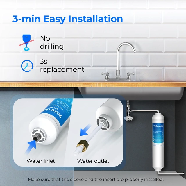 Alt view image 4 of 7 - Waterdrop INL Inline Water Filter for Refrigerator and Ice Maker, Reduces Chlorine, Sediment, Bad Taste & Odor, NSF Certified High Capacity Drinking Water Filtration System, 1 Year