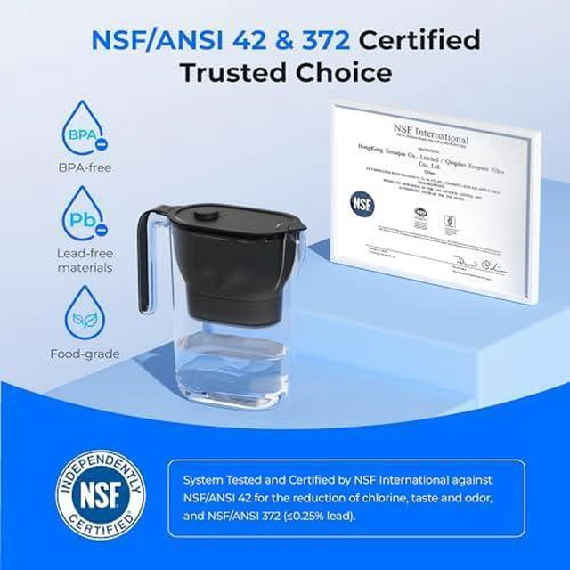 Alt view image 5 of 7 - Waterdrop PT-05BL-L Water Filter Pitcher, 7-Cup, NSF Certified, Black, 200-Gallon Long-Life Filter Purifier, Reduces Chlorine and PFOA/PFOS