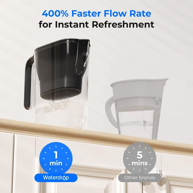 Alt view image 6 of 7 - Waterdrop PT-05BL-L Water Filter Pitcher, 7-Cup, NSF Certified, Black, 200-Gallon Long-Life Filter Purifier, Reduces Chlorine and PFOA/PFOS