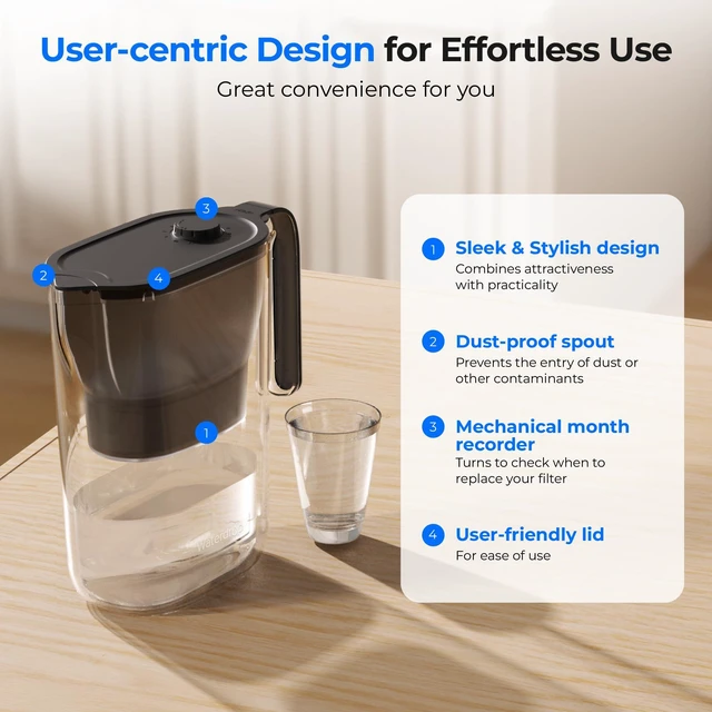 Alt view image 7 of 7 - Waterdrop PT-05BL-L Water Filter Pitcher, 7-Cup, NSF Certified, Black, 200-Gallon Long-Life Filter Purifier, Reduces Chlorine and PFOA/PFOS