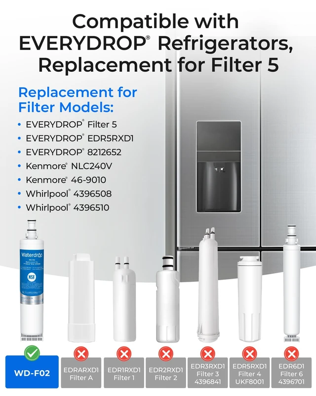 Alt view image 2 of 7 - Waterdrop 4396508 Water Filter Replacement for Everydrop® EDR5RXD1, 3 Pack, Replacement for Whirlpool® Refrigerator Water Filter WF-NLC240V, 4396510, NLC240V, PNL240V, 4396508p