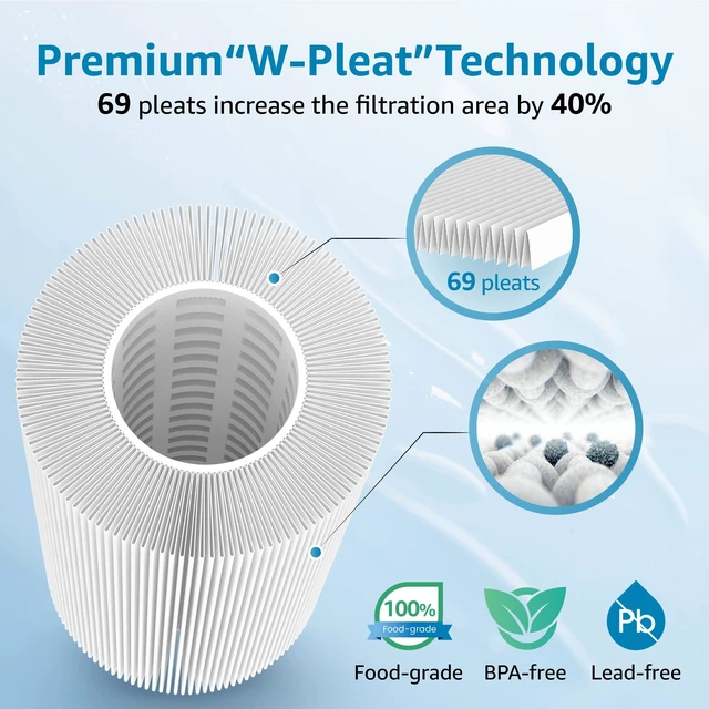 Alt view image 4 of 7 - AQUA CREST FXHSC Whole House Water Filter for GE® FXHSC, 5 Micron, Replacement for Culligan® R50-BBSA, Pentek R50-BB, DuPont WFHDC3001, W50PEHD, GXWH40L, GXWH35F, 10" x 4.5", 6 Months, 2 Pack