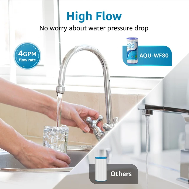 Alt view image 5 of 7 - AQUA CREST FXHSC Whole House Water Filter for GE® FXHSC, 5 Micron, Replacement for Culligan® R50-BBSA, Pentek R50-BB, DuPont WFHDC3001, W50PEHD, GXWH40L, GXWH35F, 10" x 4.5", 6 Months, 2 Pack