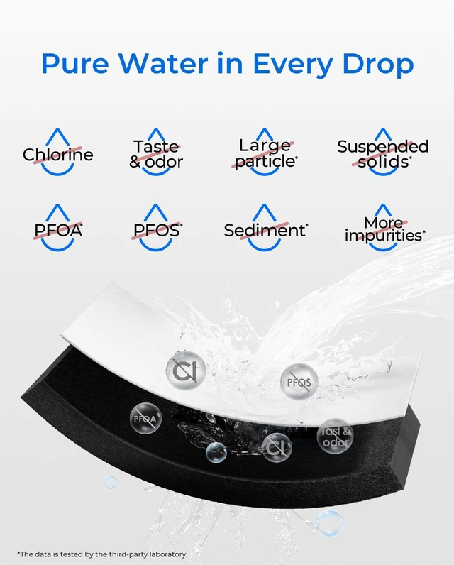 Alt view image 5 of 7 - Waterdrop ADQ73613401 Water Filter Replacement for LG® LT800P®, 3 Pack, Enhances pH, Replacement for LG® LT800P®, ADQ73613402, ADQ75795104, LSXS26326S, LMXC23746S, LSXS26366S, LSXS26386D