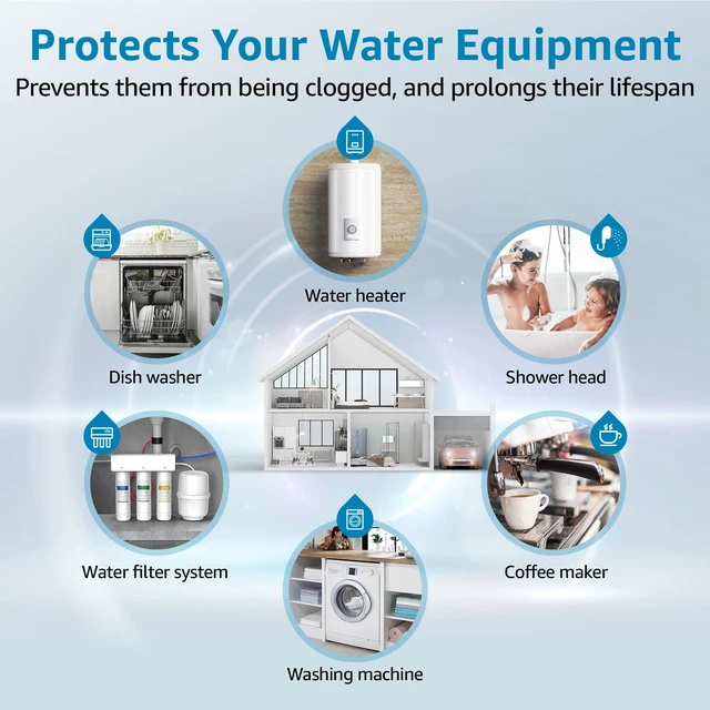Alt view image 6 of 7 - AQUA CREST FXHSC Whole House Water Filter for GE® FXHSC, 5 Micron, Replacement for Culligan® R50-BBSA, Pentek R50-BB, DuPont WFHDC3001, W50PEHD, GXWH40L, GXWH35F, 10" x 4.5", 6 Months, 2 Pack
