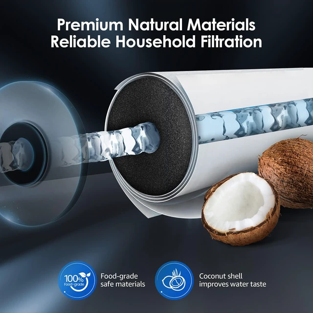 Alt view image 5 of 7 - Waterdrop WF10PG Whole House Water Filter for WHF21-PG 10 x 4.5 System, Replacement for GE® FXHTC, GXWH40L, 3M® Aqua-Pure AP810, Culligan® RFC-BBSA