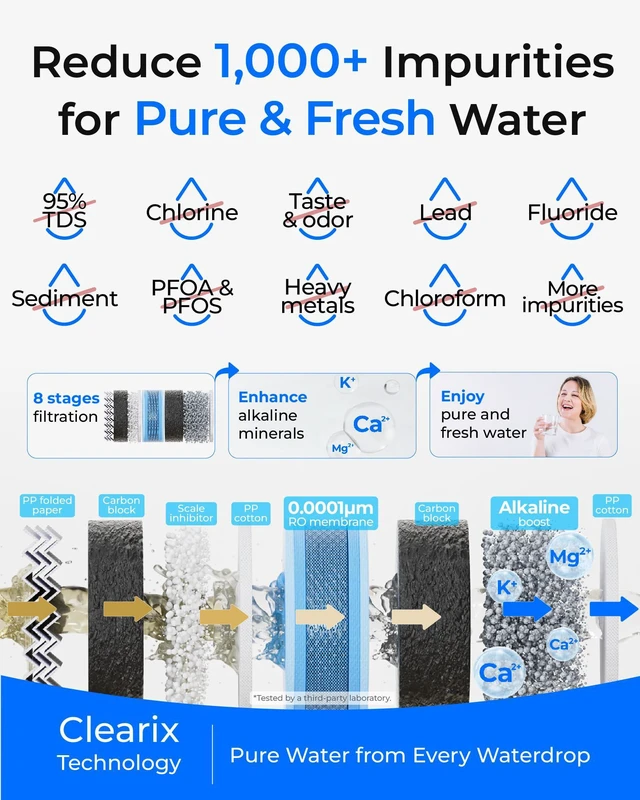 Alt view image 3 of 7 - Waterdrop G5P500A Reverse Osmosis System, 8-Stage RO Filtration, Alkaline.NSF/ANSI 58 & 372 Certified, Alkaline Mineral pH+, Tankless RO Water Filter, 500 GPD, 2:1 Pure to Drain, Reduce TDS