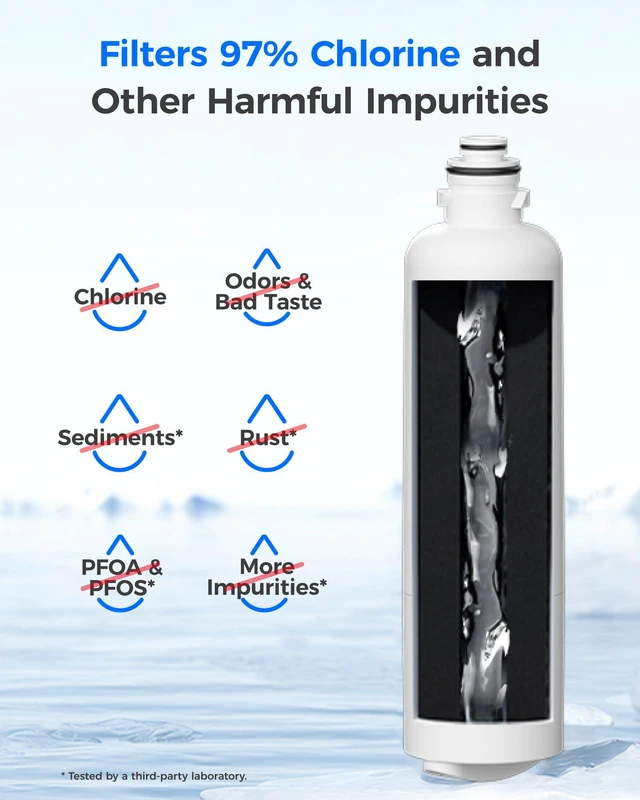 Alt view image 4 of 7 - Waterdrop 11032531 Water Filter Replacement for Bosch® BORPLFTR50,Replacement for Bosch®, Thermador® Refrigerator Water Filter models,BORPLFTR50, BORPLFTR55, 11025825, 12033030