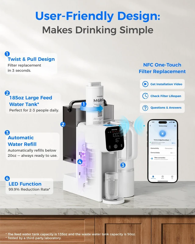 Alt view image 3 of 7 - Waterdrop M6SL Mineral Reverse Osmosis Water Filter Countertop, Room-Temp,Glass Pitcher, NSF/ANSI 58 Certified, 8-Stage RO Filtration System, Reduce PFAS/TDS, 3:1 Pure to Drain