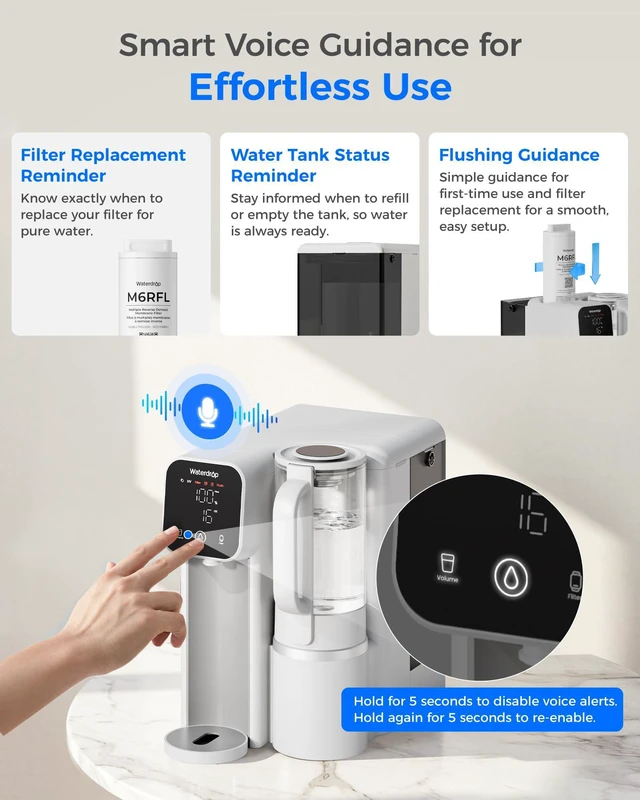 Alt view image 7 of 7 - Waterdrop M6SL Mineral Reverse Osmosis Water Filter Countertop, Room-Temp,Glass Pitcher, NSF/ANSI 58 Certified, 8-Stage RO Filtration System, Reduce PFAS/TDS, 3:1 Pure to Drain