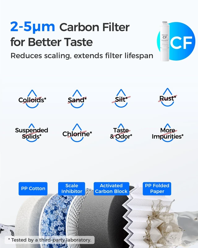 Alt view image 2 of 7 - Waterdrop RT-CF Filter, Replacement for All T3 & T4 Series RO System,6-Month Lifetime, Replacement for Waterdrop T3-T & T3-C & T3-M & T4-A Reverse Osmosis System