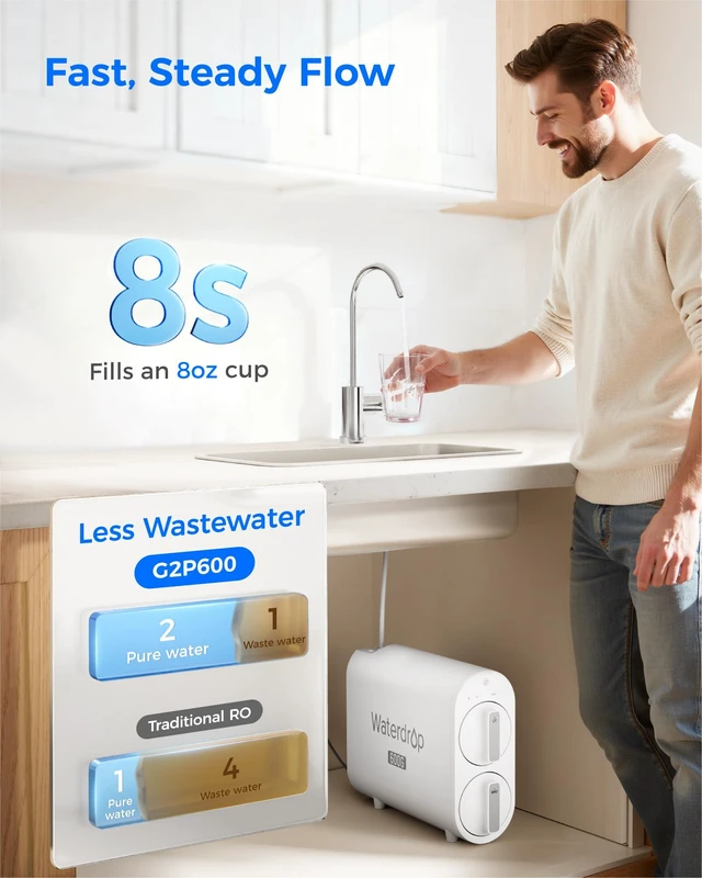 Alt view image 5 of 7 - Waterdrop G2P600 Under-Sink RO System, 600 GPD Tankless RO Water Filtration, 7 Stage RO Water Filtration, NSF/ANSI 372 Certified, 2:1 Pure to Drain, TDS Reduction