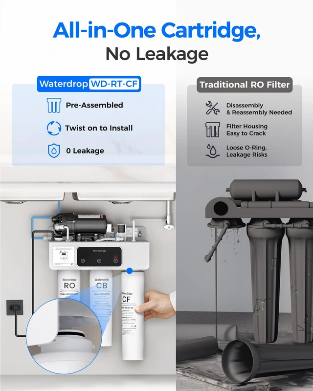 Alt view image 5 of 7 - Waterdrop RT-CF Filter, Replacement for All T3 & T4 Series RO System,6-Month Lifetime, Replacement for Waterdrop T3-T & T3-C & T3-M & T4-A Reverse Osmosis System
