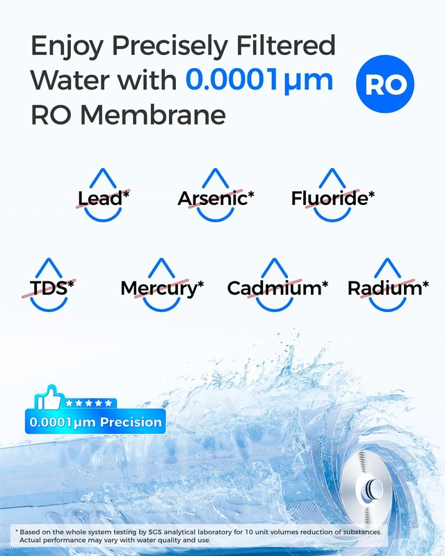 Alt view image 5 of 7 - Waterdrop G2-2CFRO Filter, Replacement for G2/G2MNR 400 GPD RO System