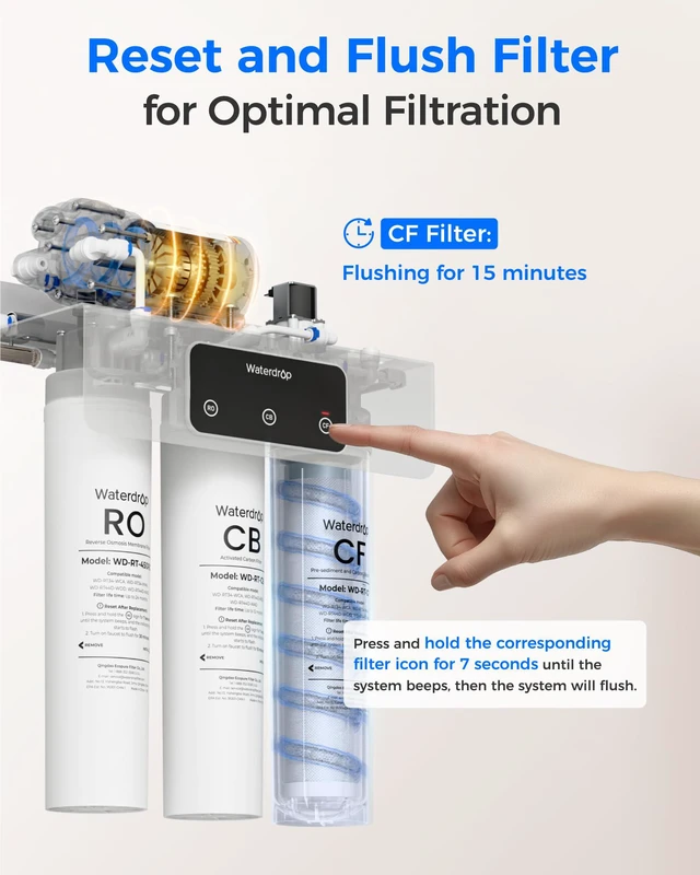 Alt view image 7 of 7 - Waterdrop RT-CF Filter, Replacement for All T3 & T4 Series RO System,6-Month Lifetime, Replacement for Waterdrop T3-T & T3-C & T3-M & T4-A Reverse Osmosis System