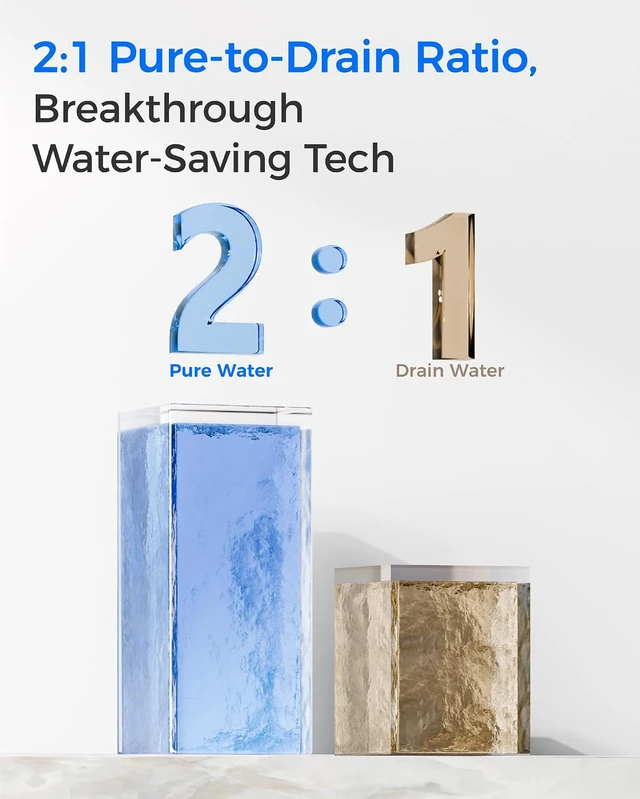 Alt view image 2 of 7 - Waterdrop WD-G2MRO Reverse Osmosis Membrane Composite Filter, 2-year Lifetime, Replacement for WD-G2-B, WD-G2-W Reverse Osmosis System