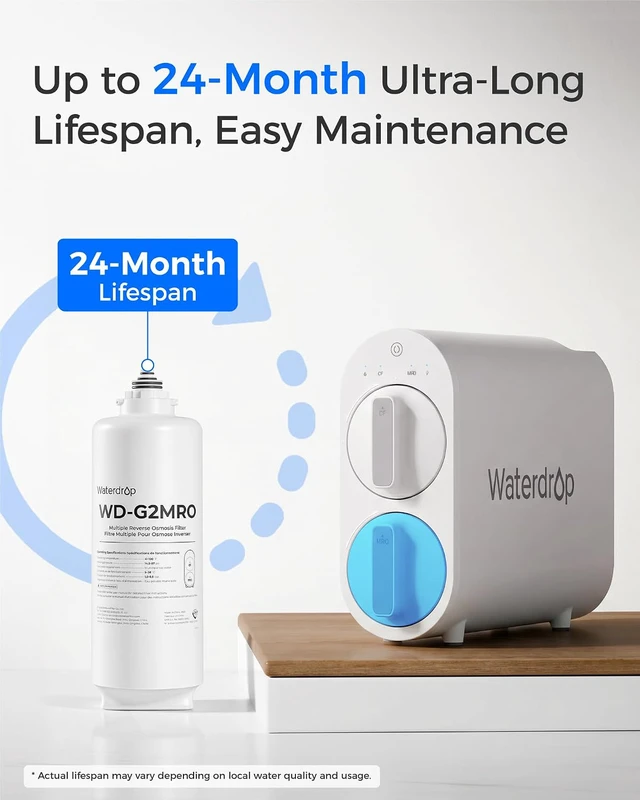 Alt view image 5 of 7 - Waterdrop WD-G2MRO Reverse Osmosis Membrane Composite Filter, 2-year Lifetime, Replacement for WD-G2-B, WD-G2-W Reverse Osmosis System
