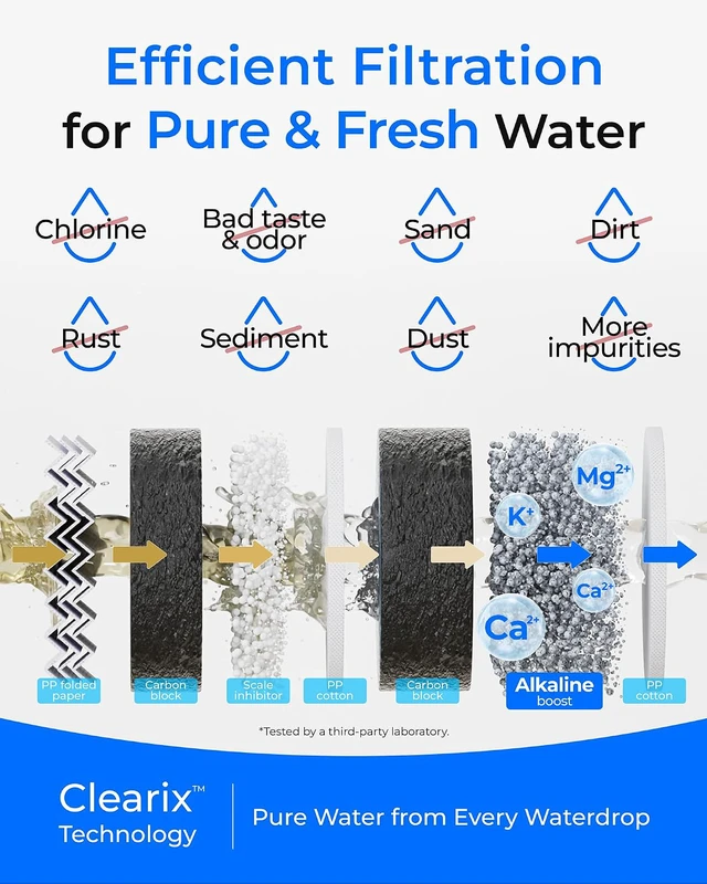 Alt view image 6 of 7 - Waterdrop G5P700A-CF Filter, Replacement for Waterdrop G5P700A RO System, Alkaline Mineral Filter, 6-Month Lifetime, Easy Filter Replacement, Long lifespan, Under-Sink RO Filter