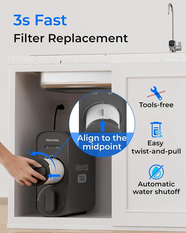 Alt view image 2 of 7 - Waterdrop G5P700A-CF Filter, Replacement for Waterdrop G5P700A RO System, Alkaline Mineral Filter, 6-Month Lifetime, Easy Filter Replacement, Long lifespan, Under-Sink RO Filter