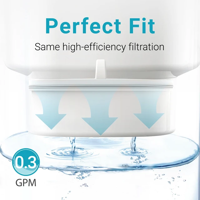 Alt view image 5 of 7 - AQUA CREST PF-01A Water Filter Replacement for Waterdrop® Pitchers, 3 Pack, Replacement for Waterdrop® Pitcher and Dispenser, Reduces Lead, PFAS, PFOA/PFOS, Chlorine, Last Up to 3 Months or 200 Gallon