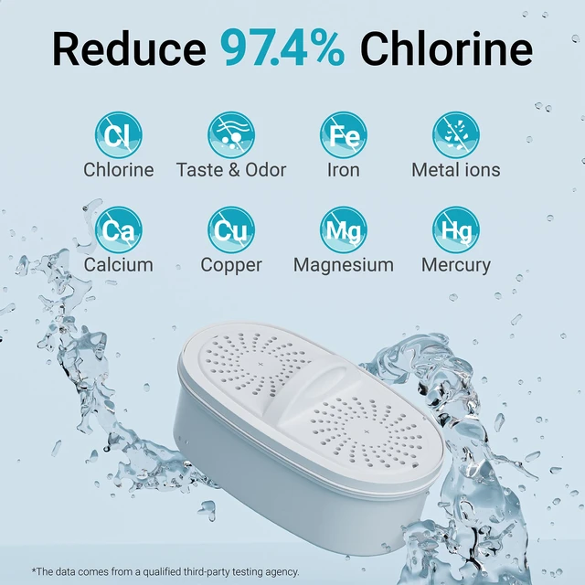 Alt view image 7 of 7 - AQUA CREST PF-01A Water Filter Replacement for Waterdrop® Pitchers, 3 Pack, Replacement for Waterdrop® Pitcher and Dispenser, Reduces Lead, PFAS, PFOA/PFOS, Chlorine, Last Up to 3 Months or 200 Gallon
