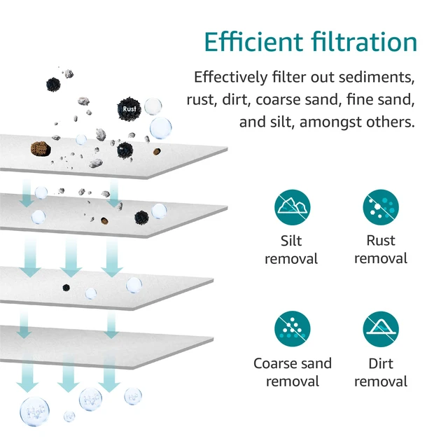 Alt view image 2 of 7 - AQUA CREST AP110 Sediment Water Filter Cartridge for 3M® Aqua-Pure AP110,Whole House Water Filter Replacement for Culligan® P5, APEC, GE FXUSC, Whirlpool®, 5 Micron, 10" x 2.5", 6 Pack