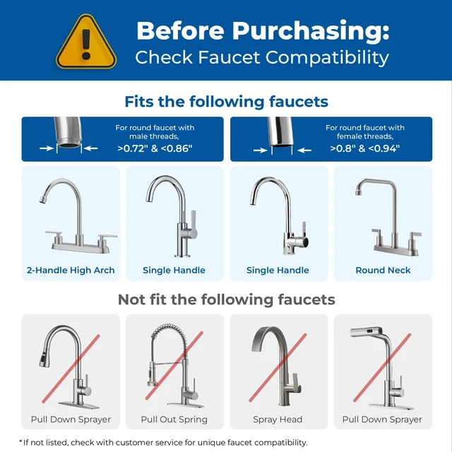 Alt view image 2 of 7 - Waterdrop FC-06 Water Filter for Sink Faucet with 4 Filters,Reduce Chlorine, 360° Rotating Stainless Steel, NSF Certified Faucet Water Filter for Kitchen Sink, 1 Year Long Life