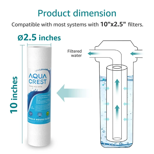 Alt view image 5 of 7 - AQUA CREST AP110 Sediment Water Filter Cartridge for 3M® Aqua-Pure AP110,Whole House Water Filter Replacement for Culligan® P5, APEC, GE FXUSC, Whirlpool®, 5 Micron, 10" x 2.5", 6 Pack