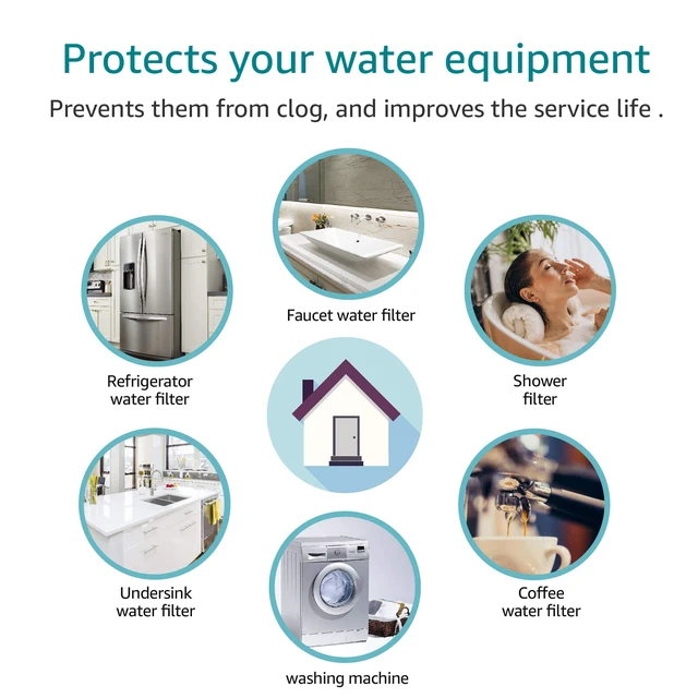 Alt view image 7 of 7 - AQUA CREST AP110 Sediment Water Filter Cartridge for 3M® Aqua-Pure AP110,Whole House Water Filter Replacement for Culligan® P5, APEC, GE FXUSC, Whirlpool®, 5 Micron, 10" x 2.5", 6 Pack