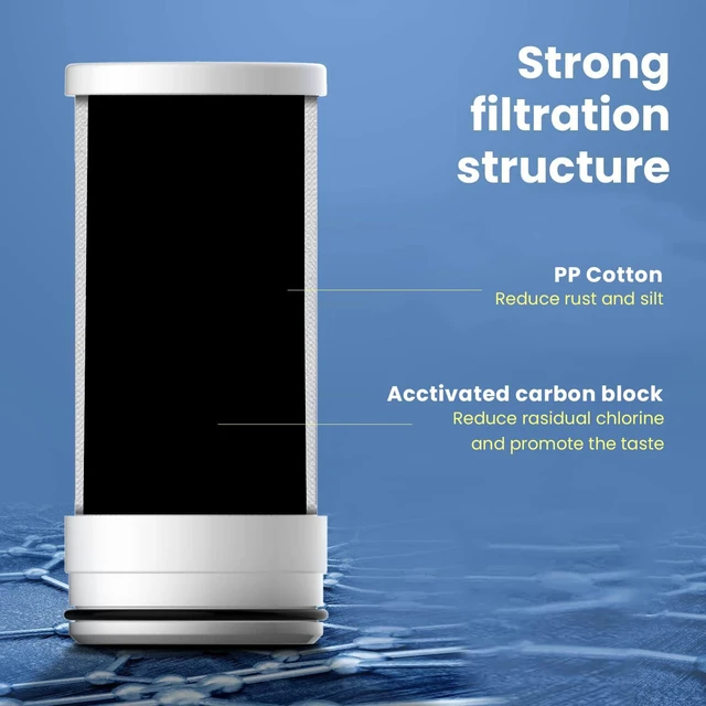 Alt view image 5 of 7 - Waterdrop FC-06 Water Filter for Sink Faucet with 4 Filters,Reduce Chlorine, 360° Rotating Stainless Steel, NSF Certified Faucet Water Filter for Kitchen Sink, 1 Year Long Life