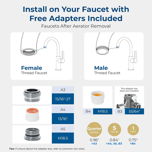 Alt view image 7 of 7 - Waterdrop FC-06 Water Filter for Sink Faucet with 4 Filters,Reduce Chlorine, 360° Rotating Stainless Steel, NSF Certified Faucet Water Filter for Kitchen Sink, 1 Year Long Life