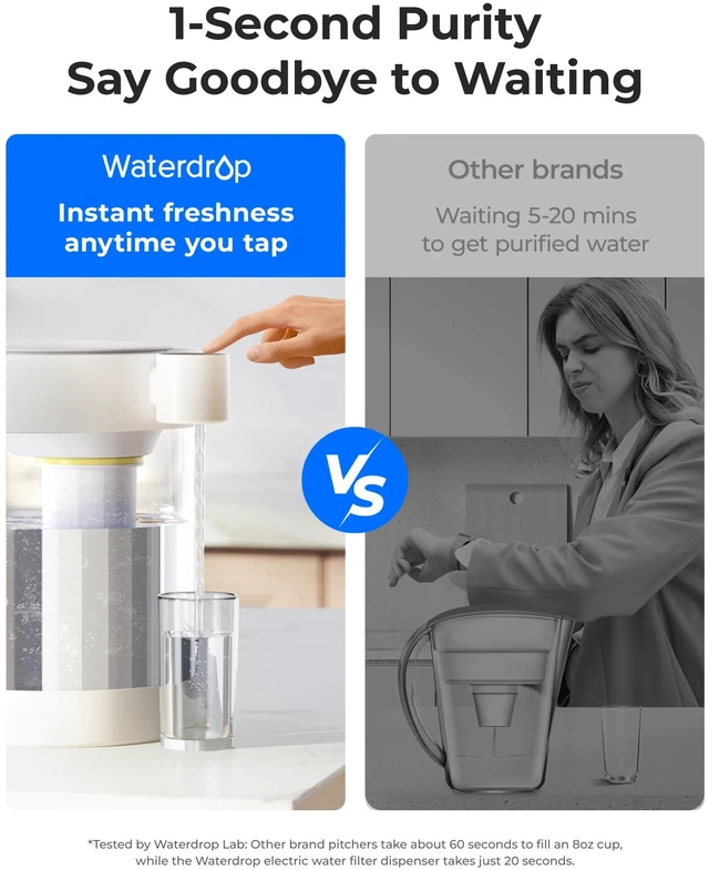 Alt view image 4 of 7 - Waterdrop ED12W Glass Rechargeable Water Filter Dispenser, Large 22-Cup, Reduce 70+ Contaminants, Instant Eco-Friendly Countertop Water Filter System, 5-Stage Soften Water Pitcher, with 1 Filter