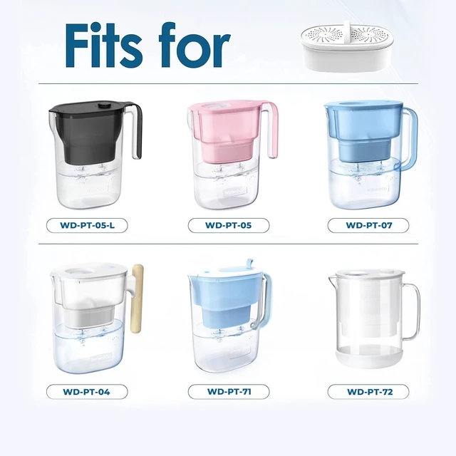 Alt view image 2 of 7 - AQUA CREST PF-01A Water Filter Replacement for Waterdrop® Pitchers, 2 Pack, Replacement for Waterdrop® Pitcher and Dispenser, Reduces Lead, PFAS, PFOA/PFOS, Chlorine, Last Up to 3 Months